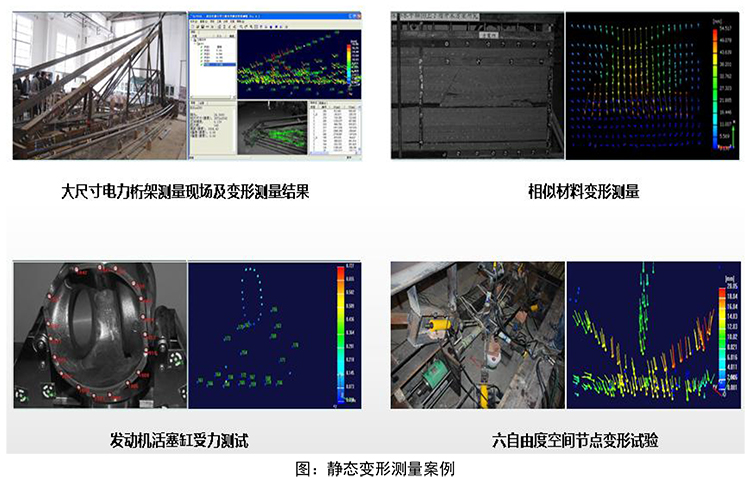 靜態變現測量.jpg