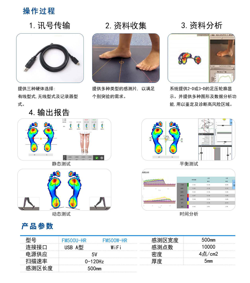 步態分析設備.jpg