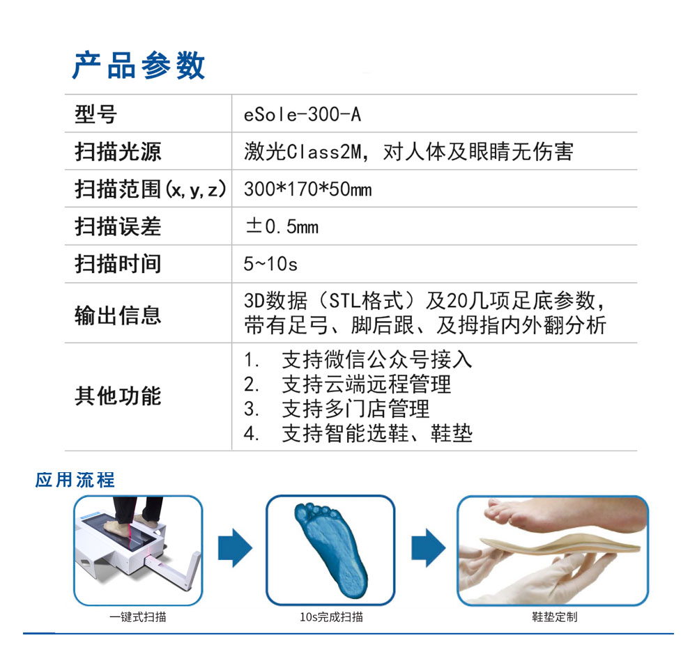 一鍵式掃描，足底掃描儀.jpg