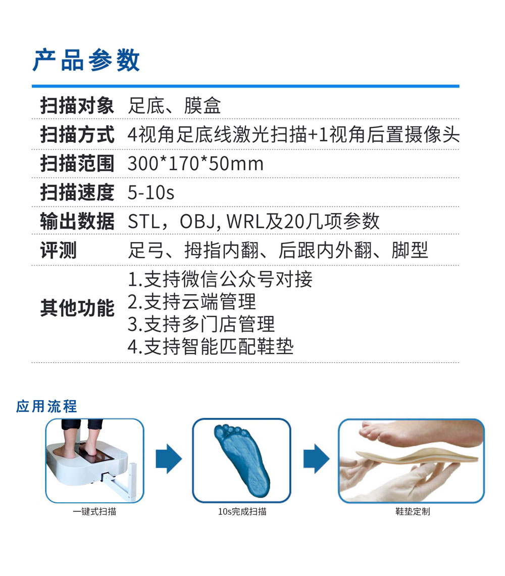 足底掃描儀的應用