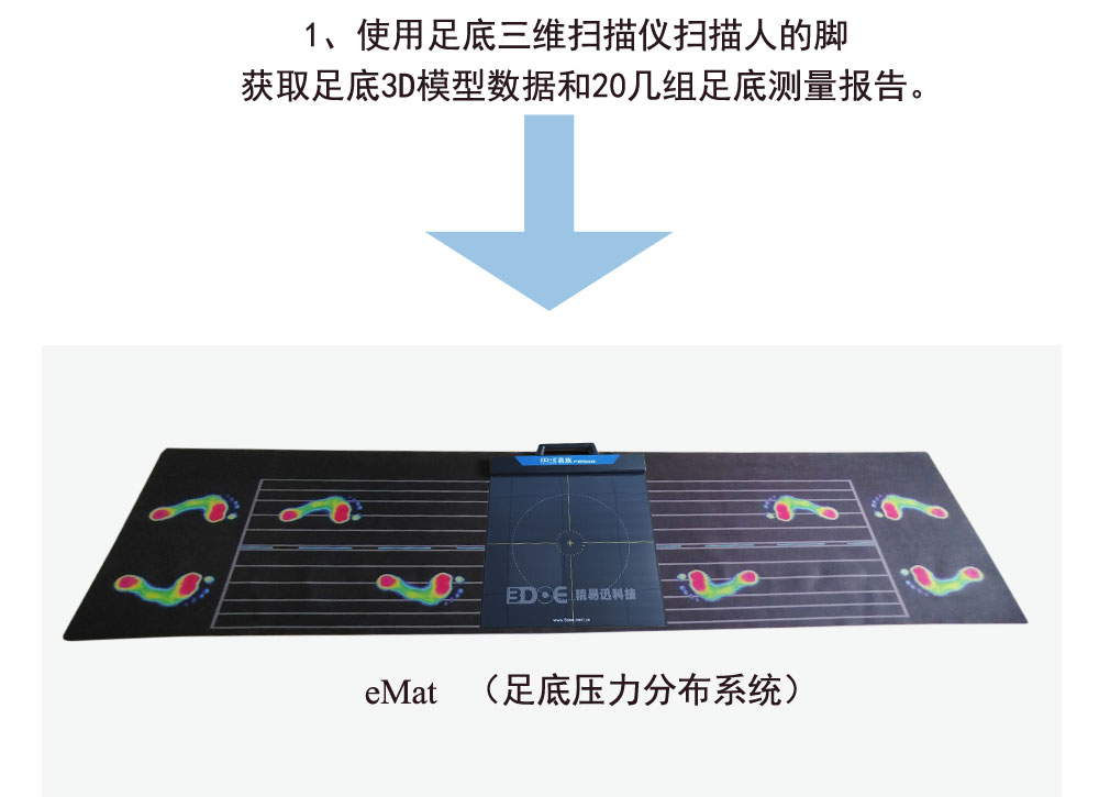 足底壓力分布系統.jpg