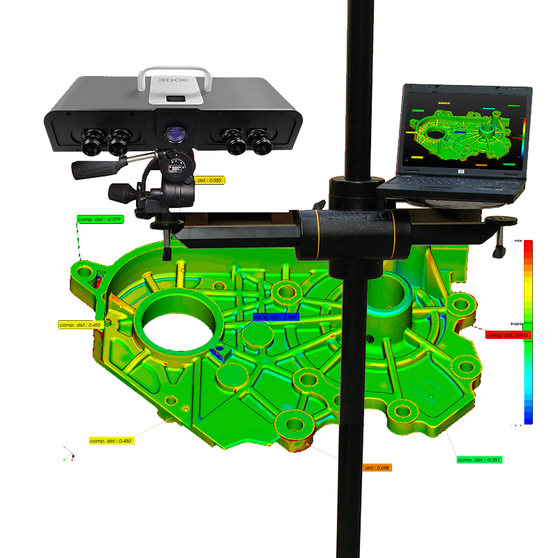 3D detection system